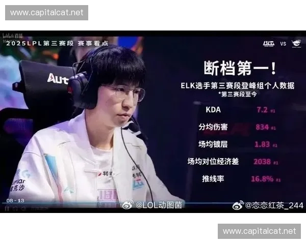 深度解析英雄联盟职业联赛多阶段比赛制度与全球赛事运行机制